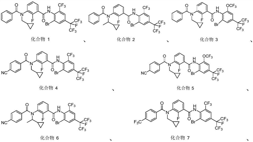 Pharmaceutical composition, pharmaceutical preparation and method for preventing and controlling phyllotreta striolata