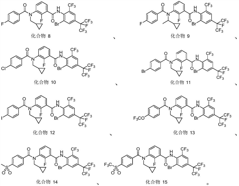 Pharmaceutical composition, pharmaceutical preparation and method for preventing and controlling phyllotreta striolata