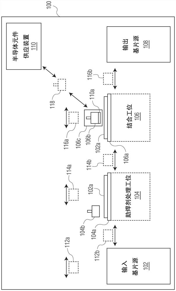 Thermocompression bonders, methods of operating thermocompression bonders, and interconnect methods for fine pitch flip chip assembly