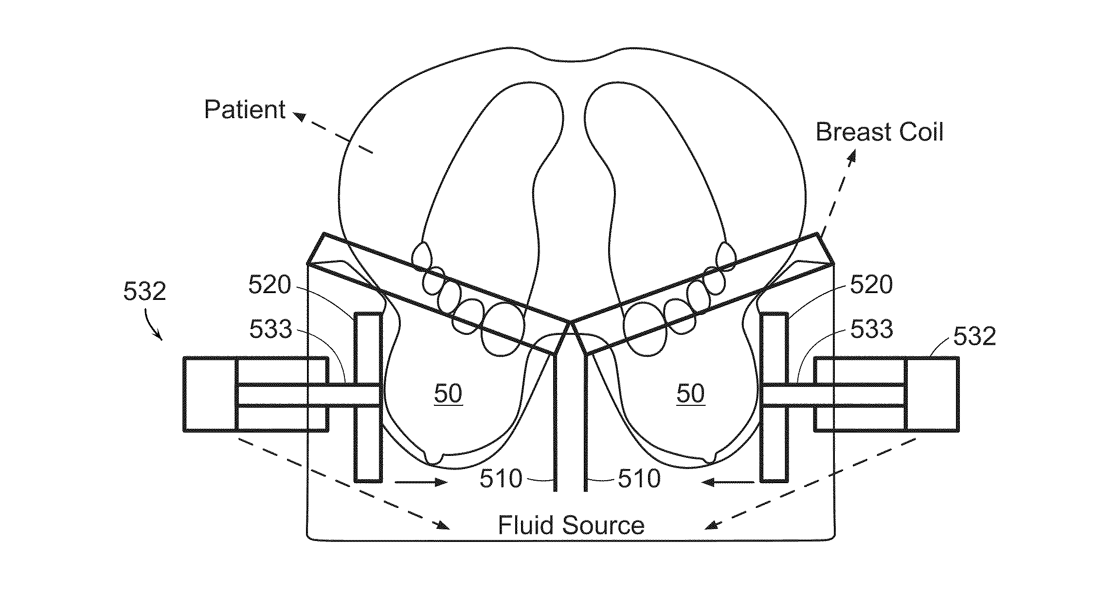 Compression device for enhancing normal/abnormal tissue contrast in MRI including devices and methods related thereto
