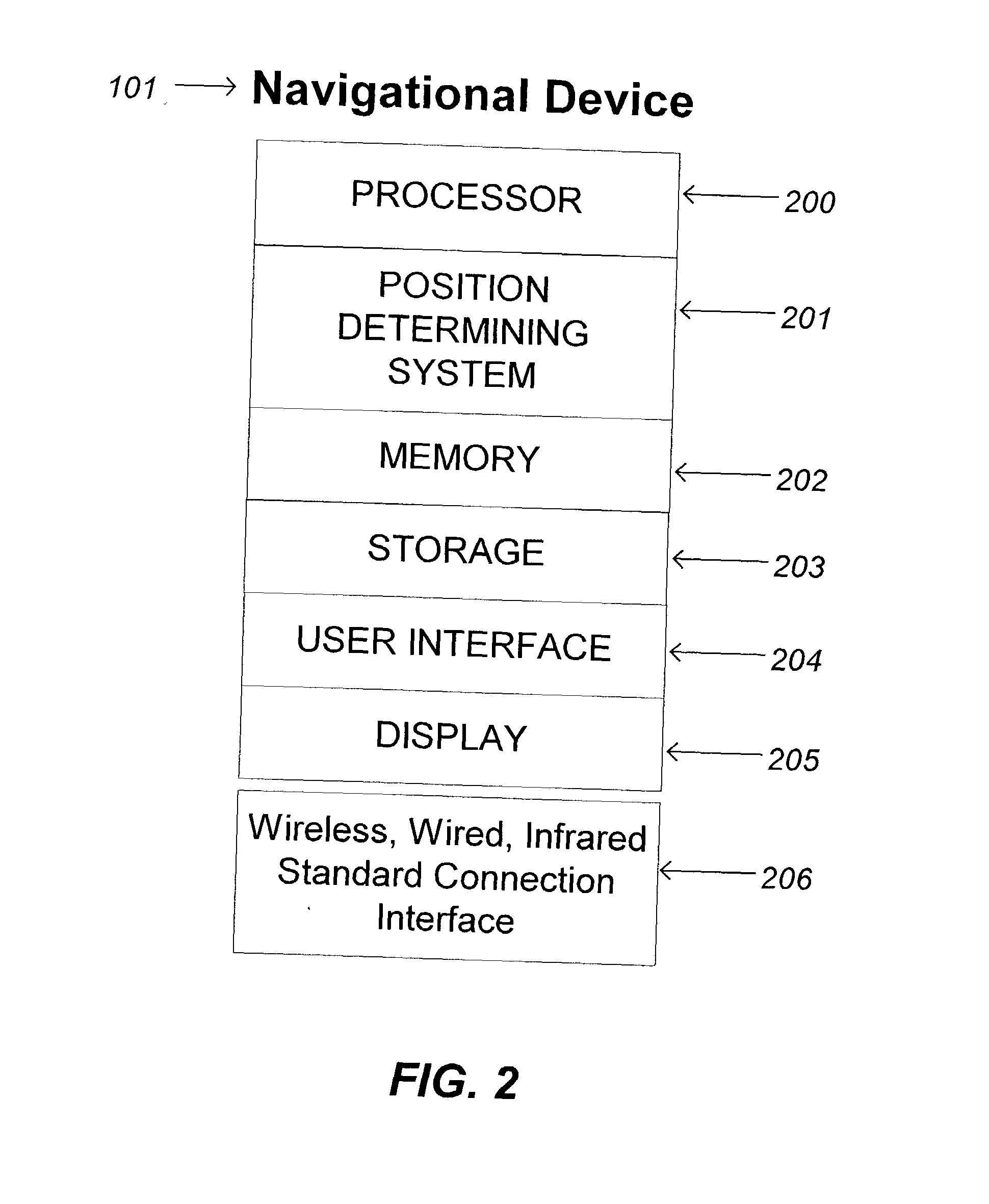 Point of interest spatial rating search method and system