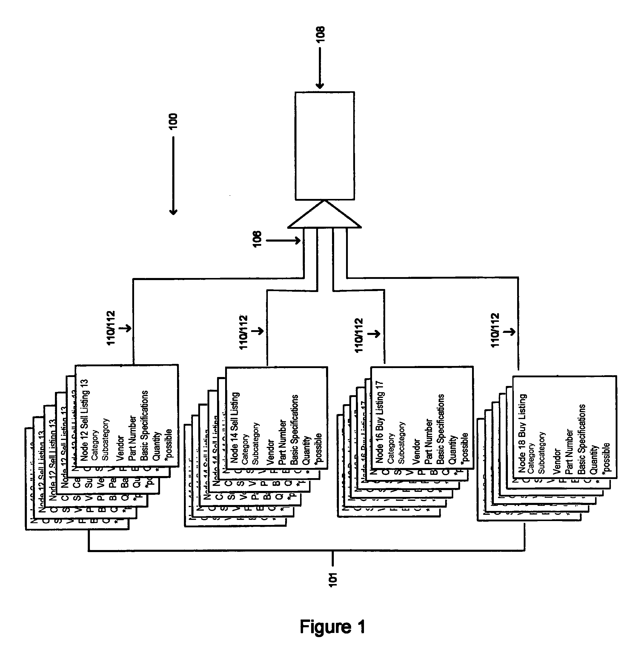 System, software, and method for managing obsolescent high-technology inventory