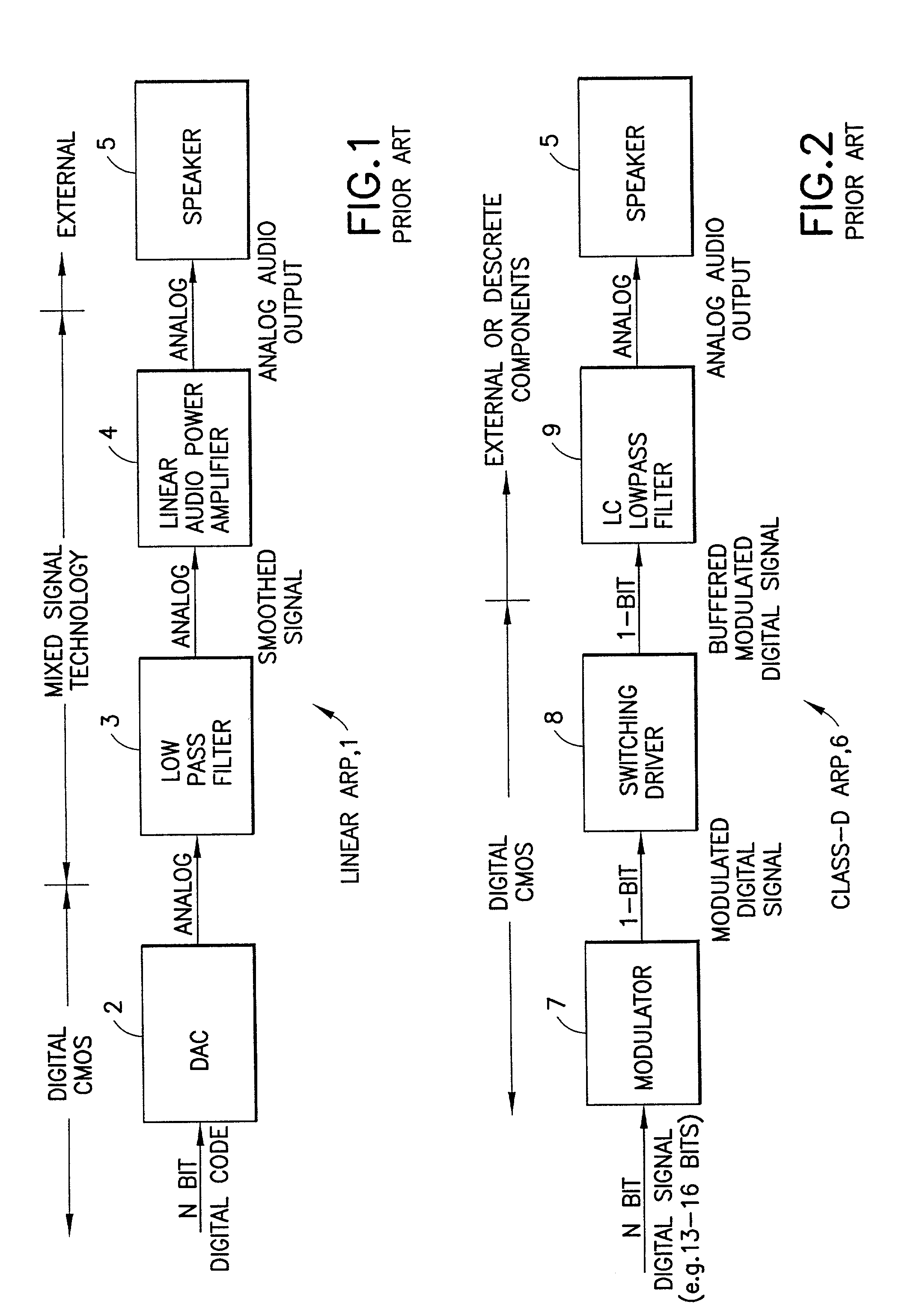 Method and apparatus for implementing a class D driver and speaker system