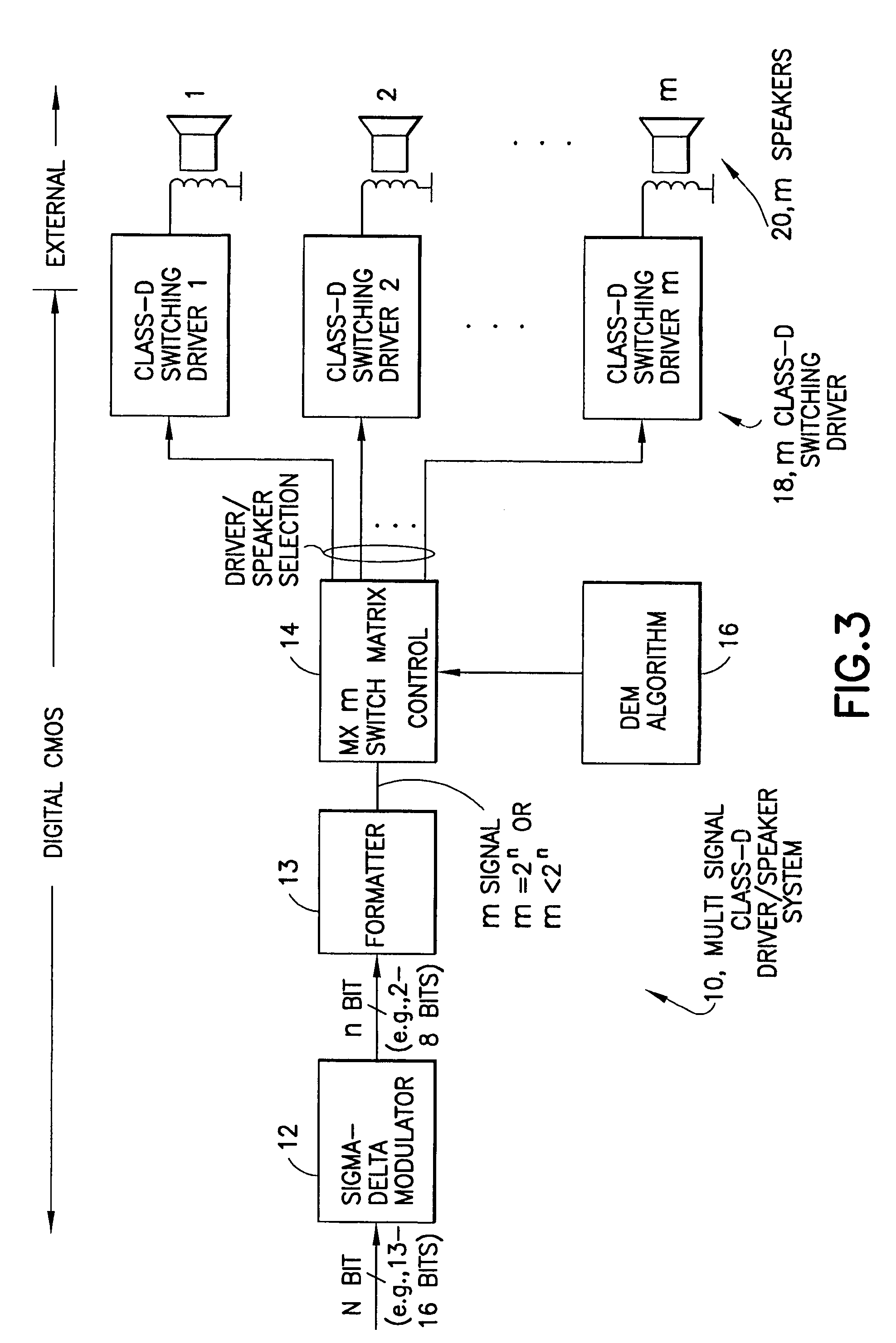 Method and apparatus for implementing a class D driver and speaker system