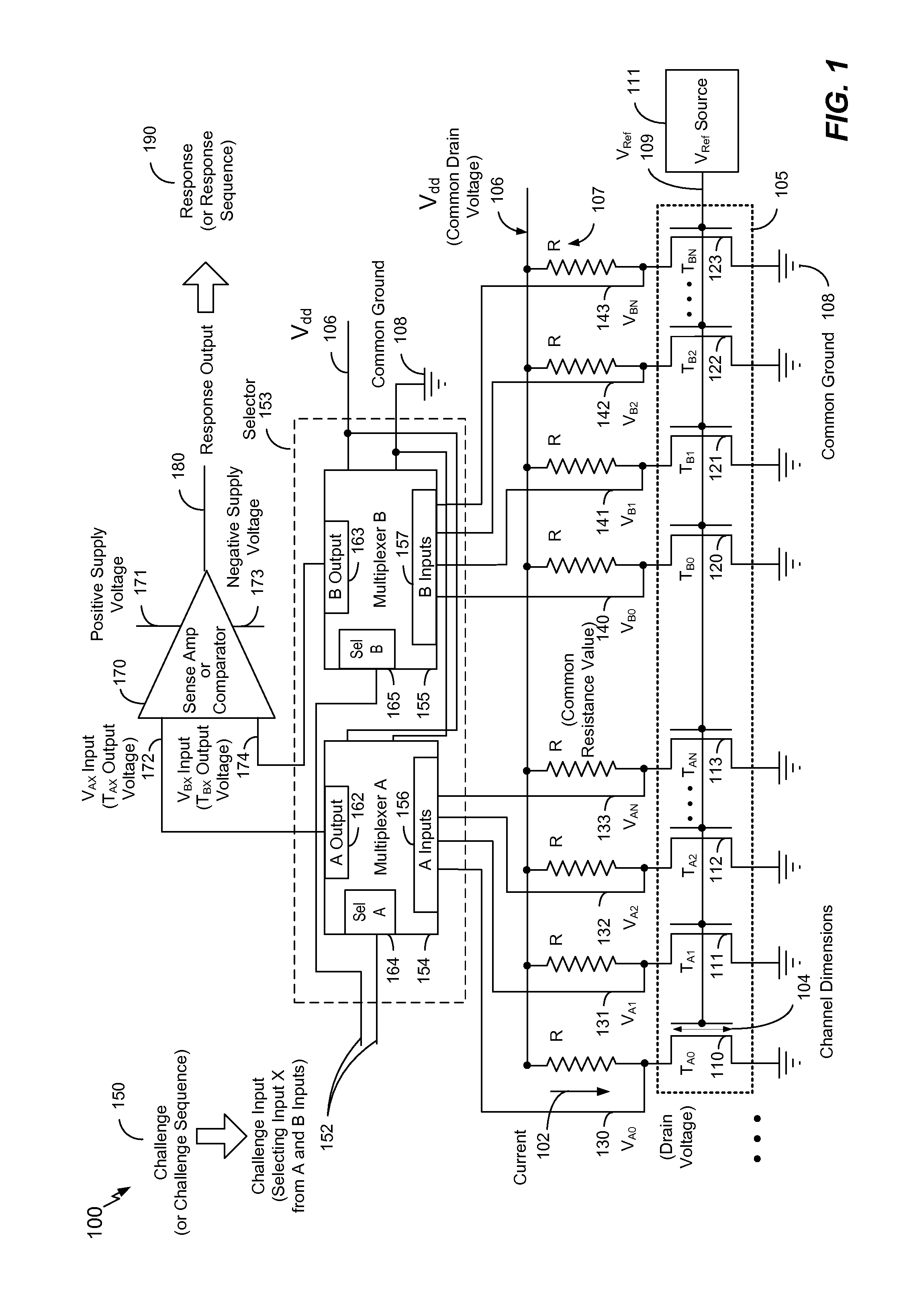 Physically Unclonable Function Implemented Through Threshold Voltage Comparison