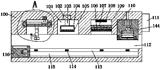 Integrated chip processing device