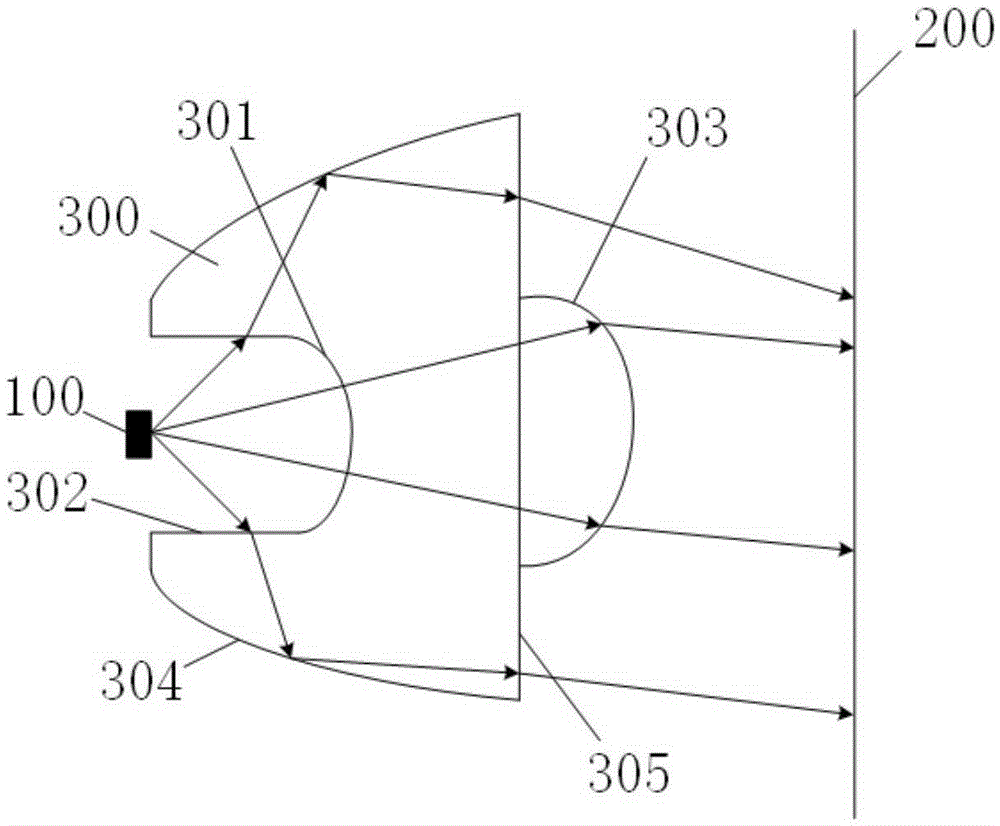 Design method for optical lens for LED automobile front fog lamp
