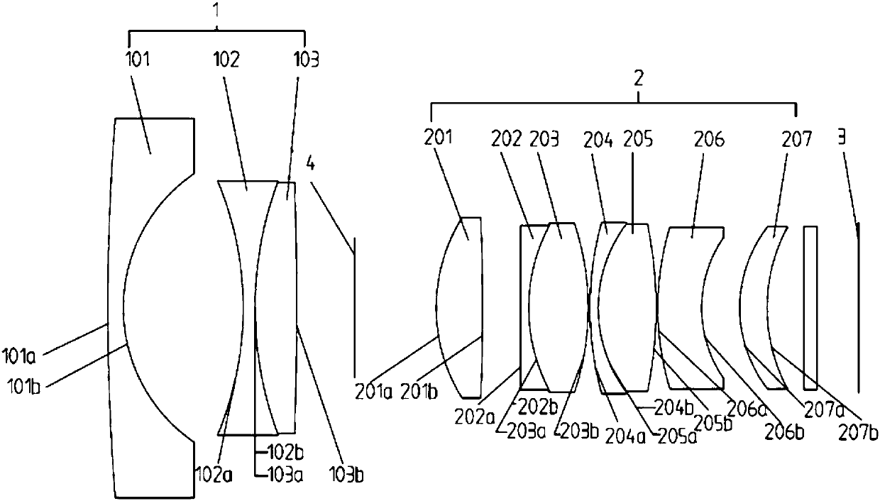 An ultra-high-definition wide-angle zoom optical system