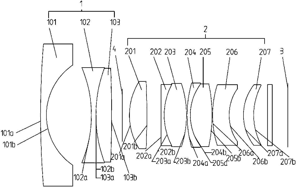 An ultra-high-definition wide-angle zoom optical system