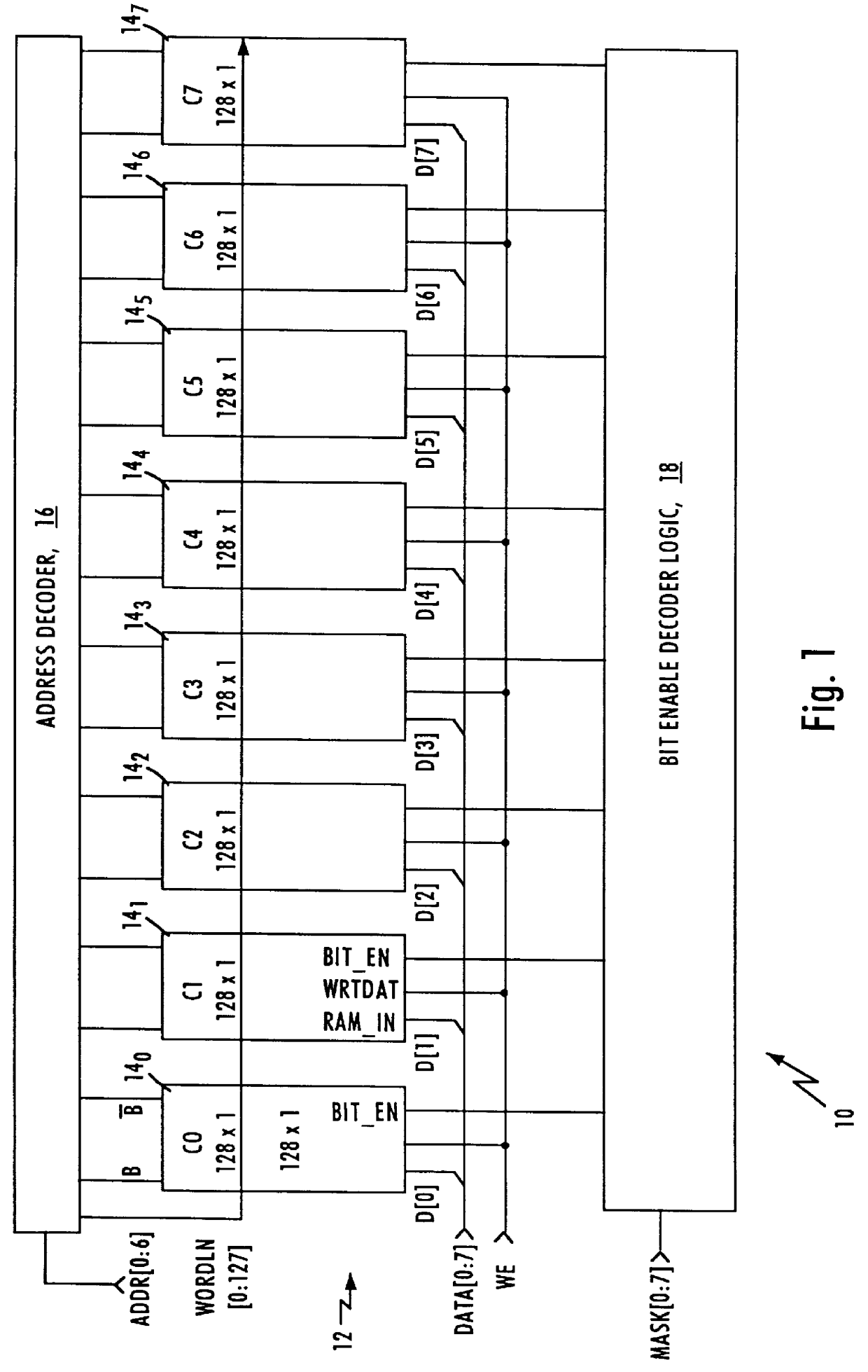 Random access memory having bit selectable mask for memory writes