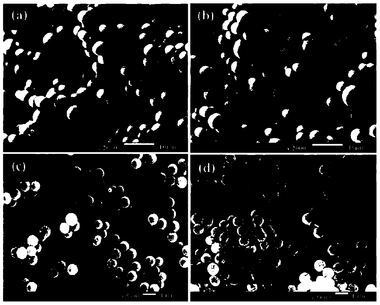 A kind of multifunctional benzoxazine composite material and preparation method thereof