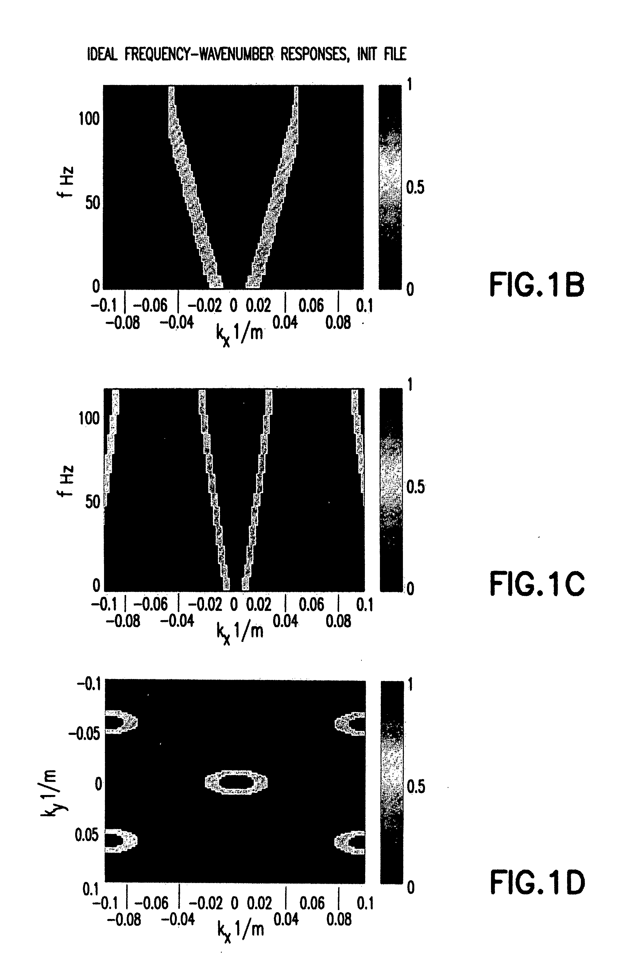 Seismic Acquisition And Filtering