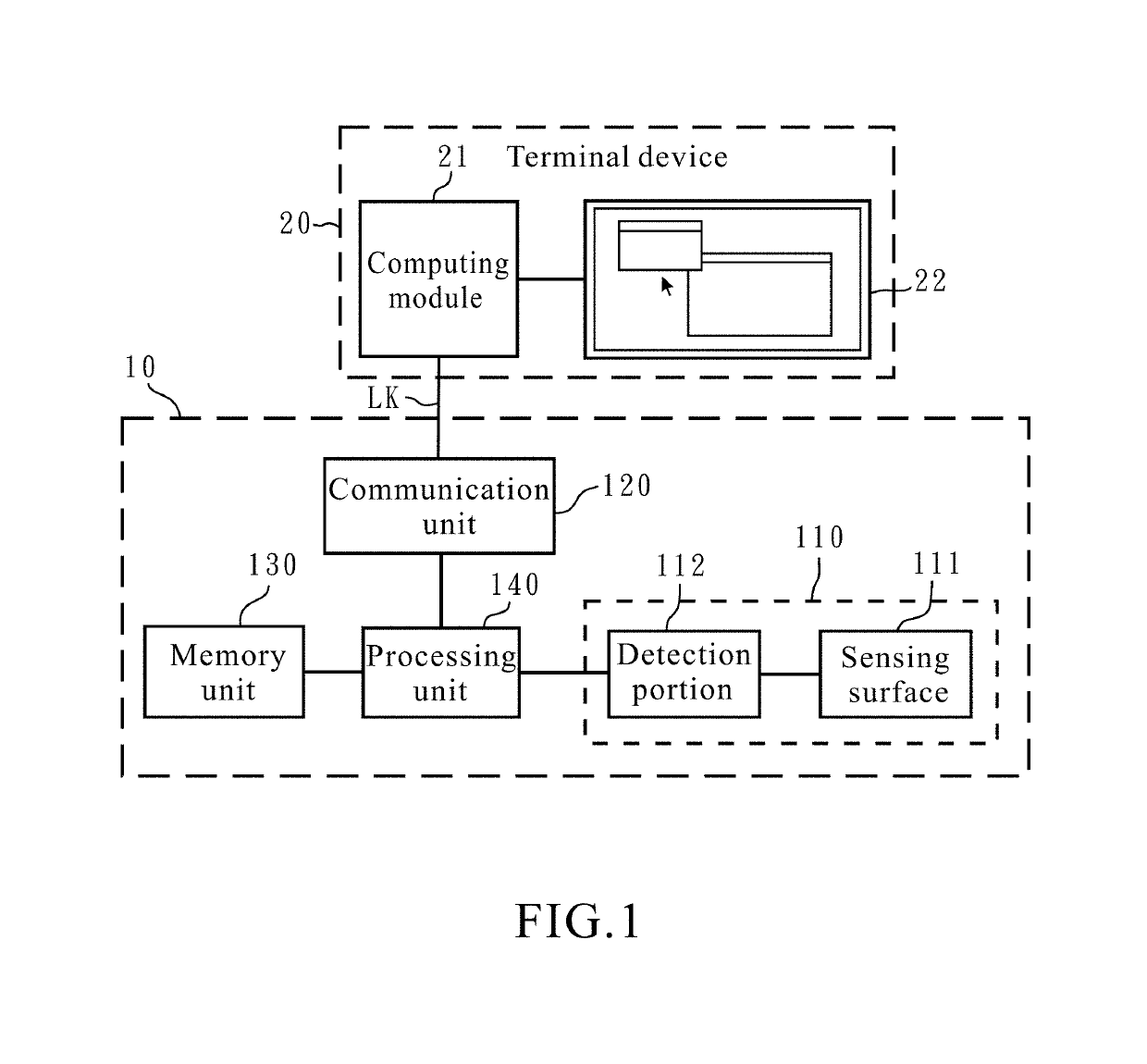 Touchpad device, method of operating the touchpad device and computer readable medium