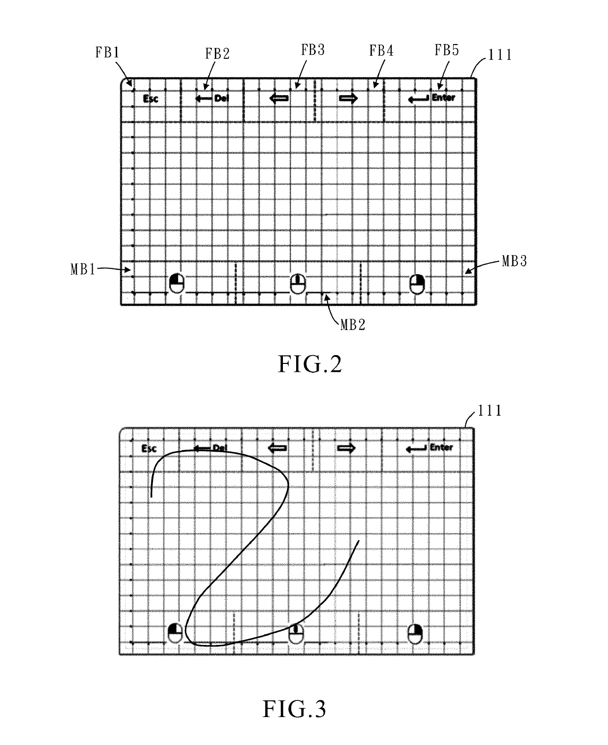 Touchpad device, method of operating the touchpad device and computer readable medium