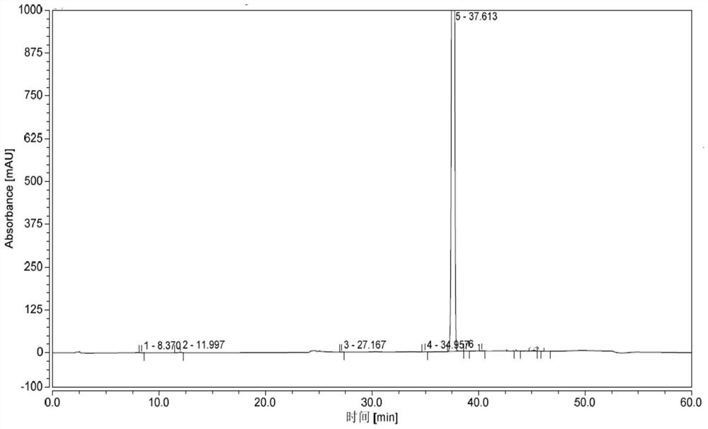 Preparation and refining method of parecoxib and intermediate thereof