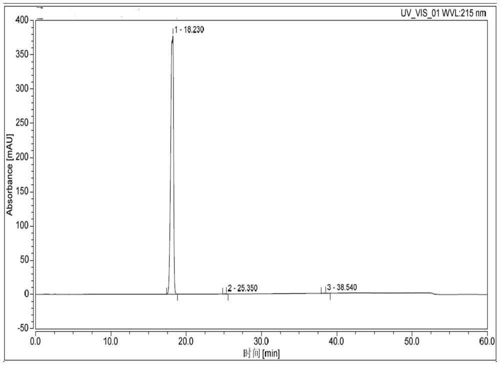 Preparation and refining method of parecoxib and intermediate thereof