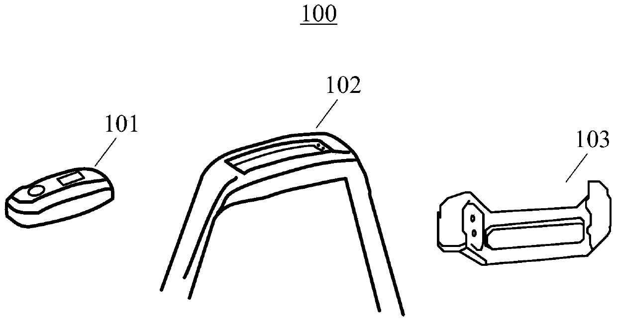 Wearable equipment and activity data acquisition method