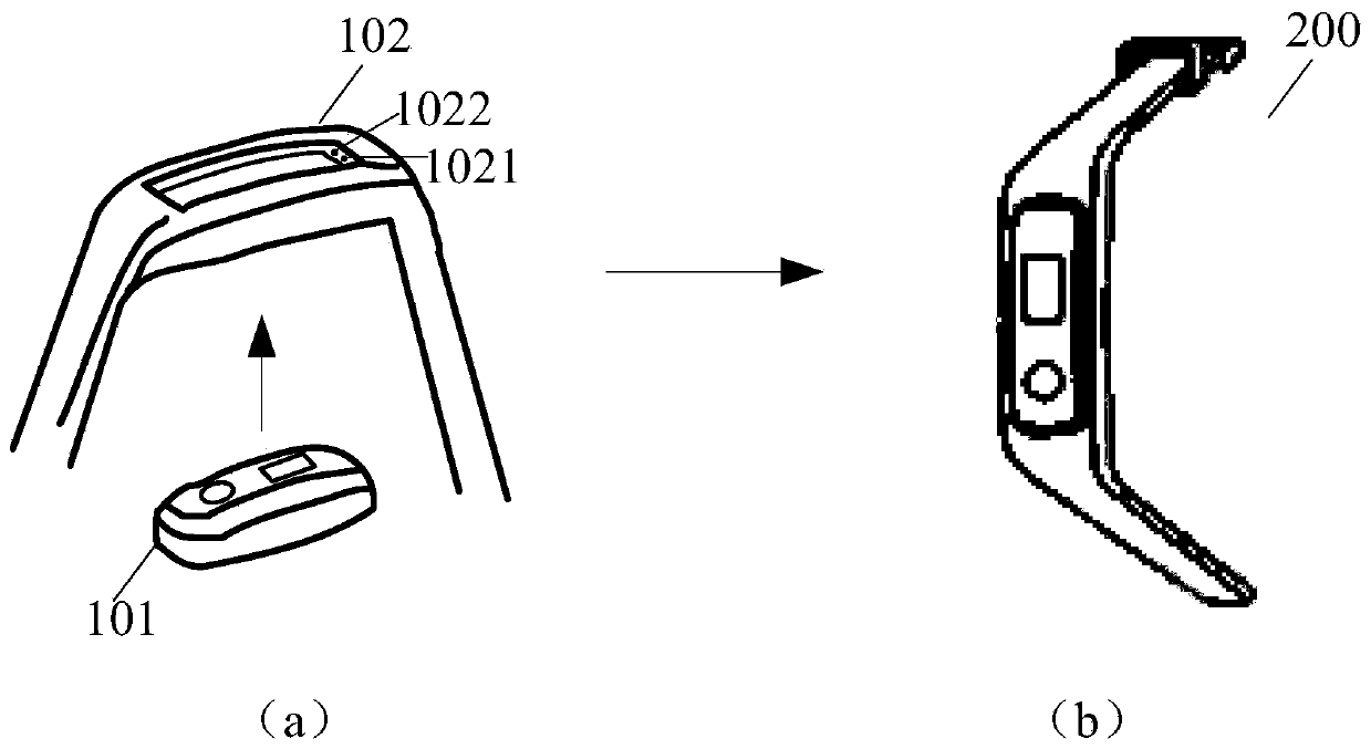 Wearable equipment and activity data acquisition method