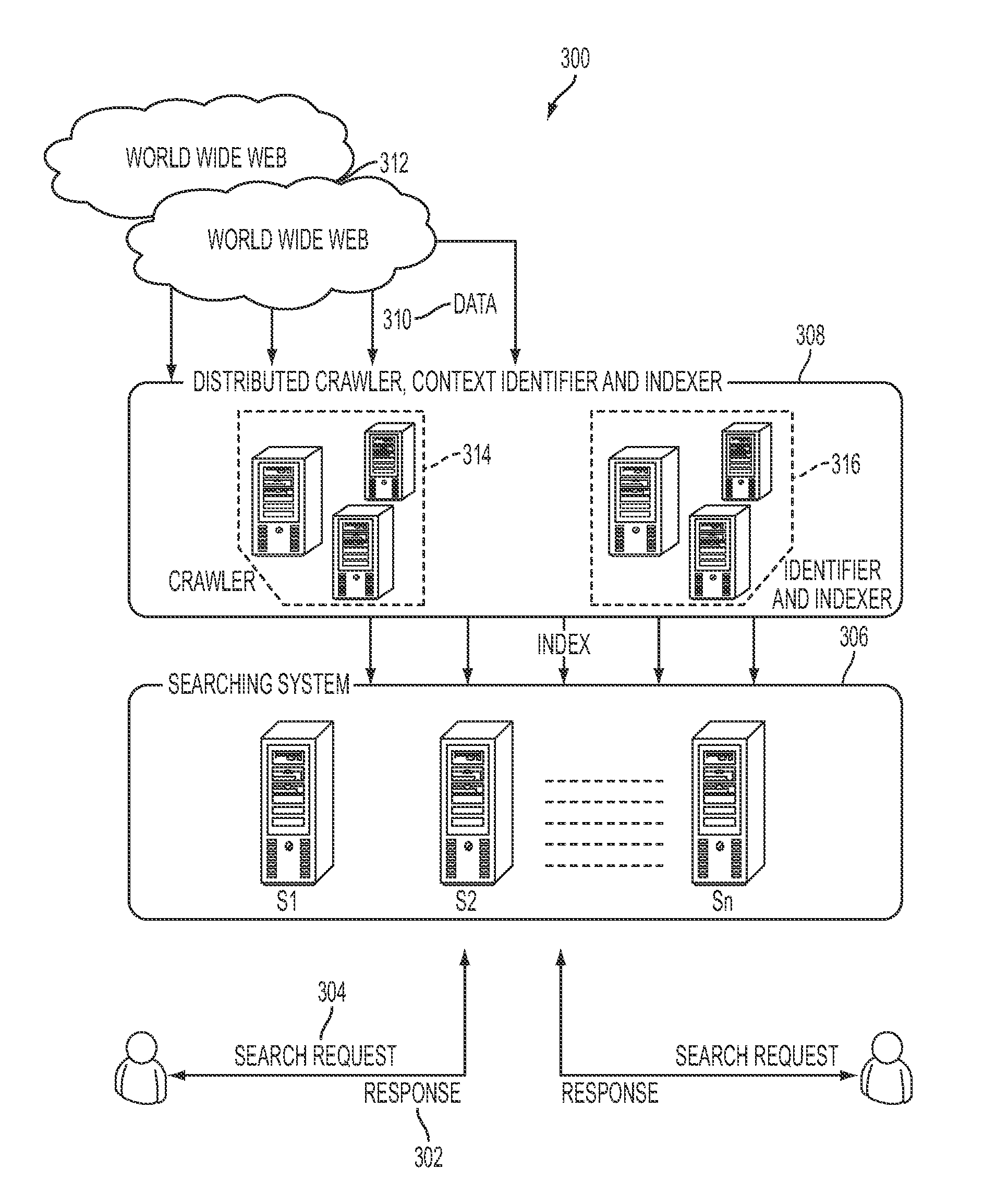 Search engine method and system utilizing multiple contexts