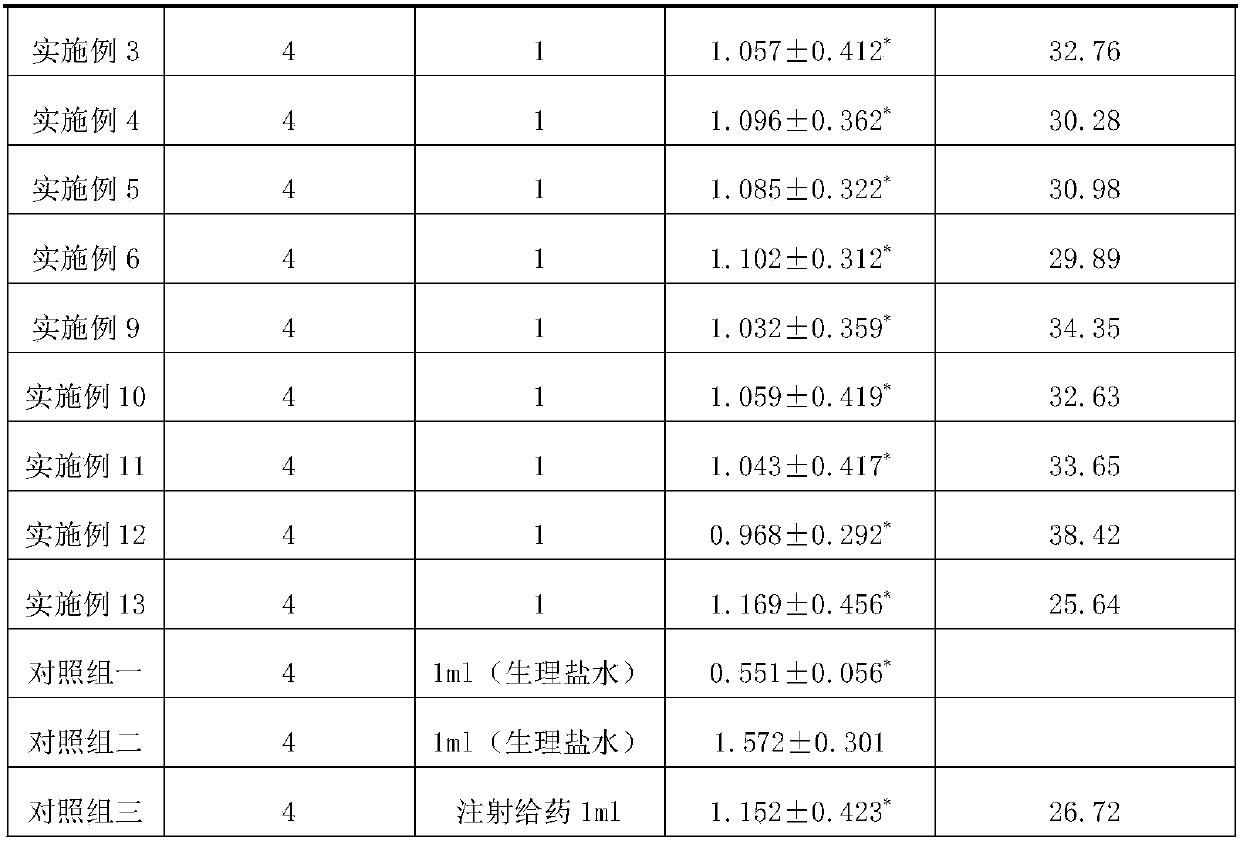 Solution preparation for ginkgo leaf extract atomized inhalation and preparation method thereof