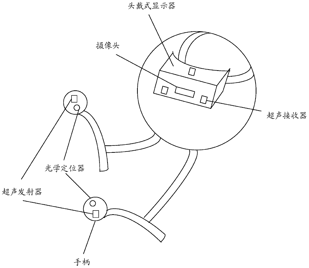 Virtual reality equipment and positioning method