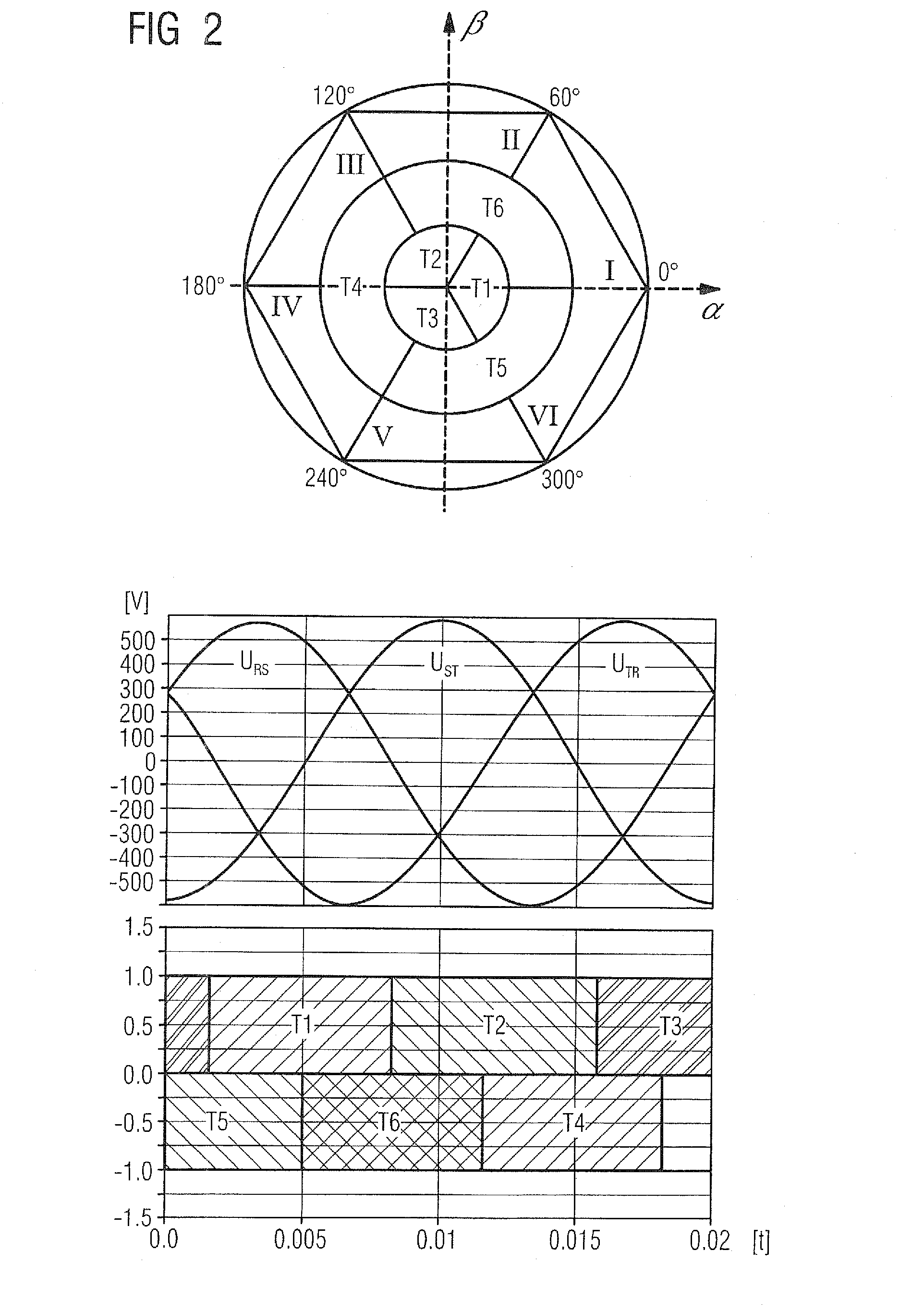 Method and apparatus for setting a feedback power of a fundamental frequency clocked converter