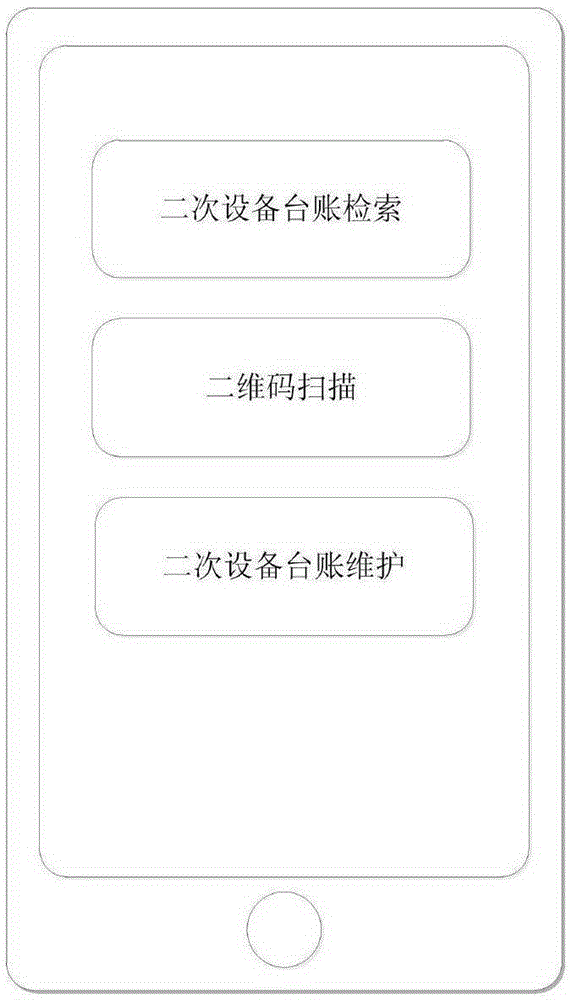 Method for constructing power relay protection machine account system