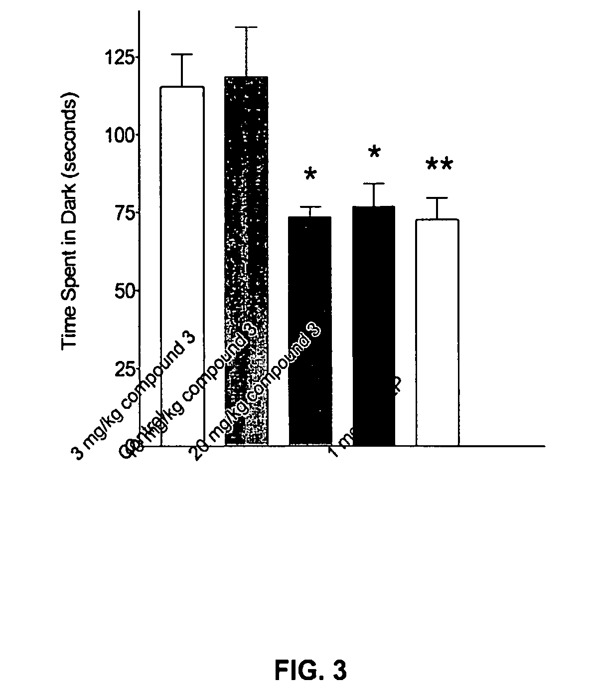 Substituted quinolone carboxylic acids, their derivatives, site of action, and uses thereof