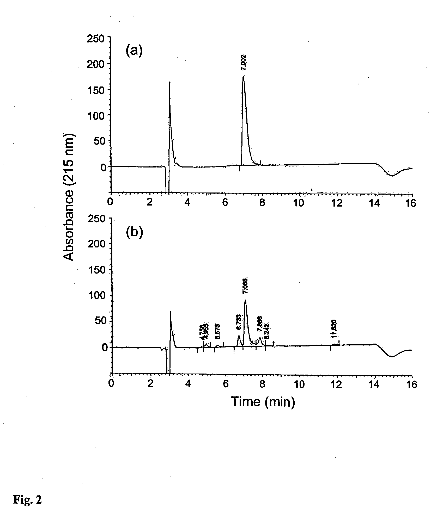 Antimicrobial decapeptide oral hygiene treatment