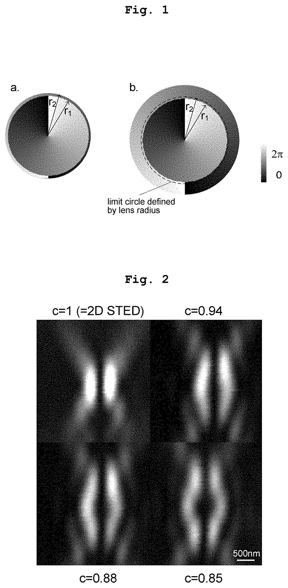 Device for improving performance in STED and RESOLFT microscopy using a single phase mask