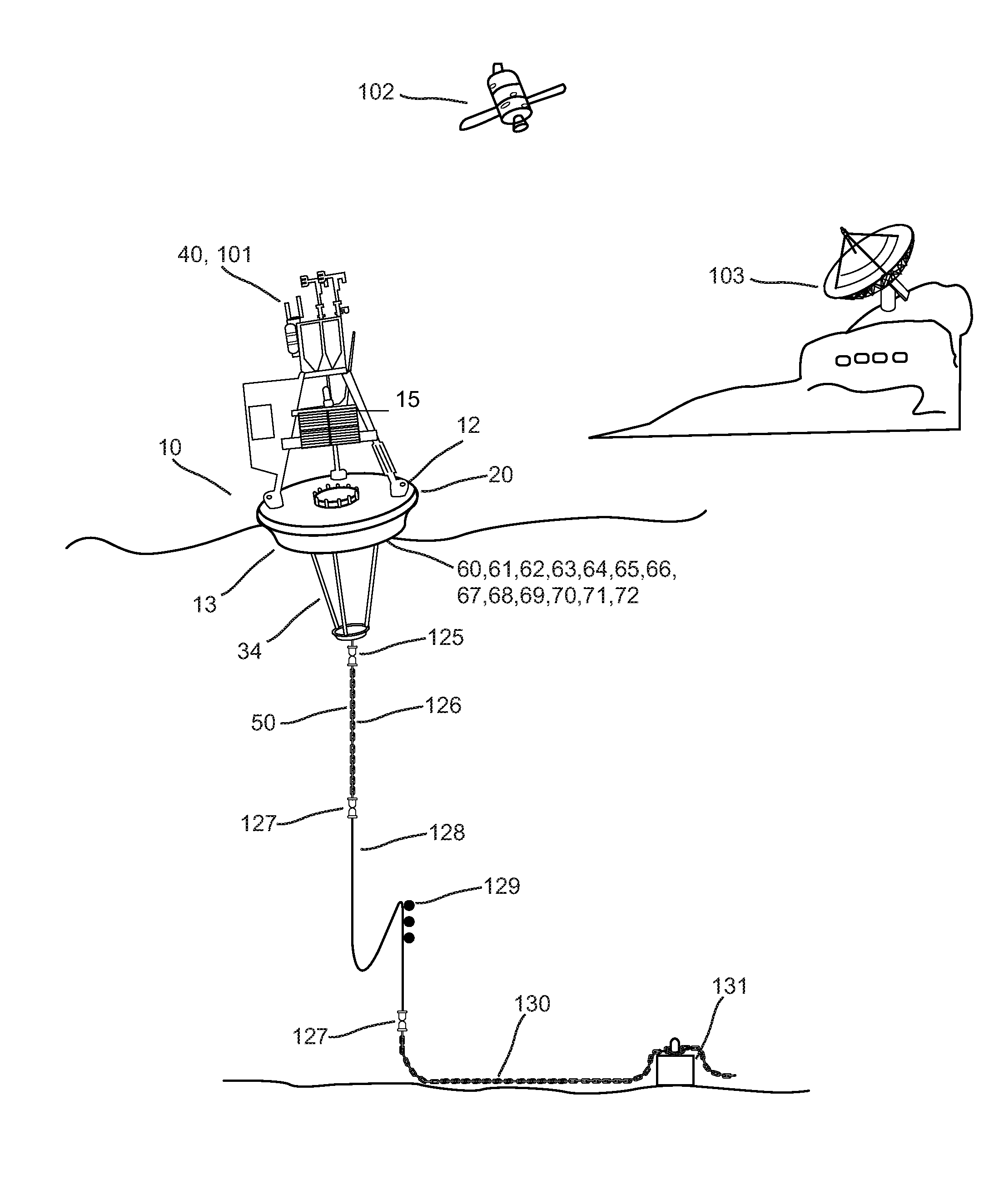 System for monitoring, determining, and reporting directional spectra of ocean surface waves in near real-time from a moored buoy