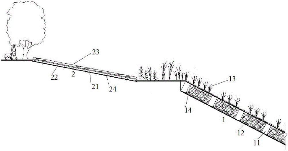 Combined ecological revetment structure and construction method thereof