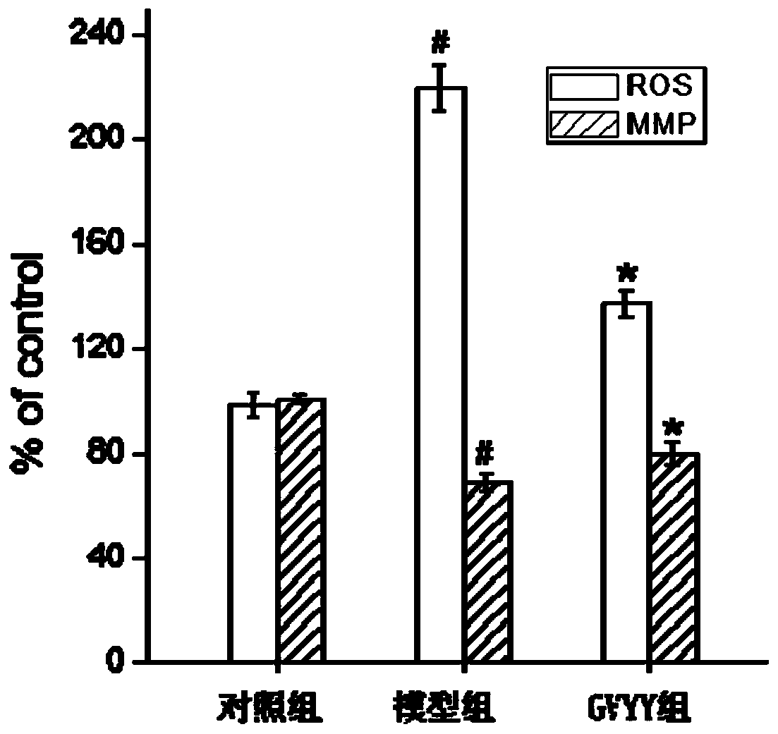 Anti-inflammatory tetrapeptide, extraction and separation method therefor and application of anti-inflammatory tetrapeptide in preparation of drugs for improving memory