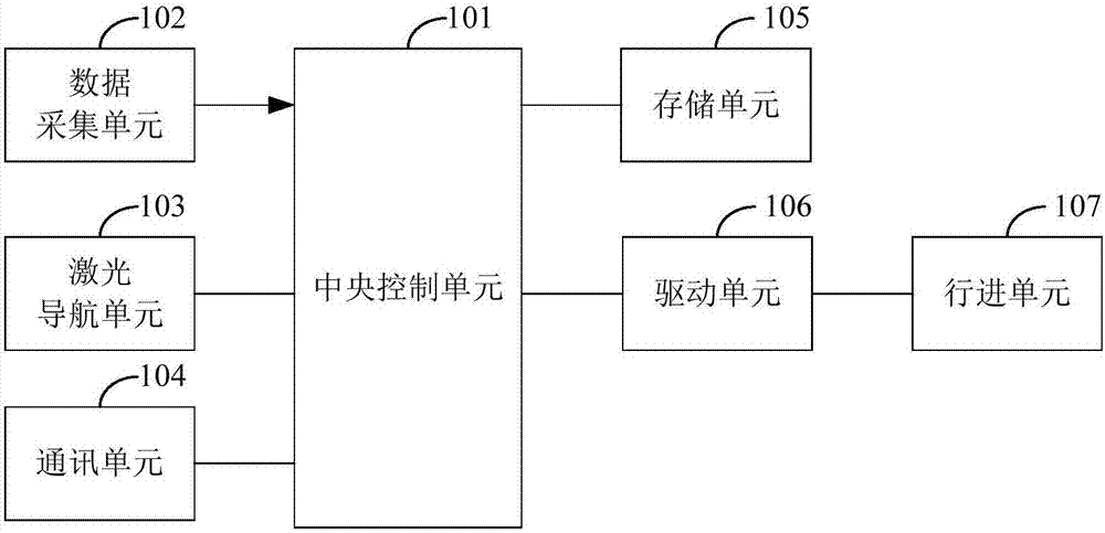 Tunnel inspection robot and tunnel inspection system