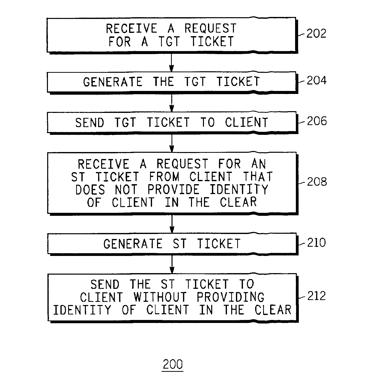 Method and system for providing client privacy when requesting content from a public server