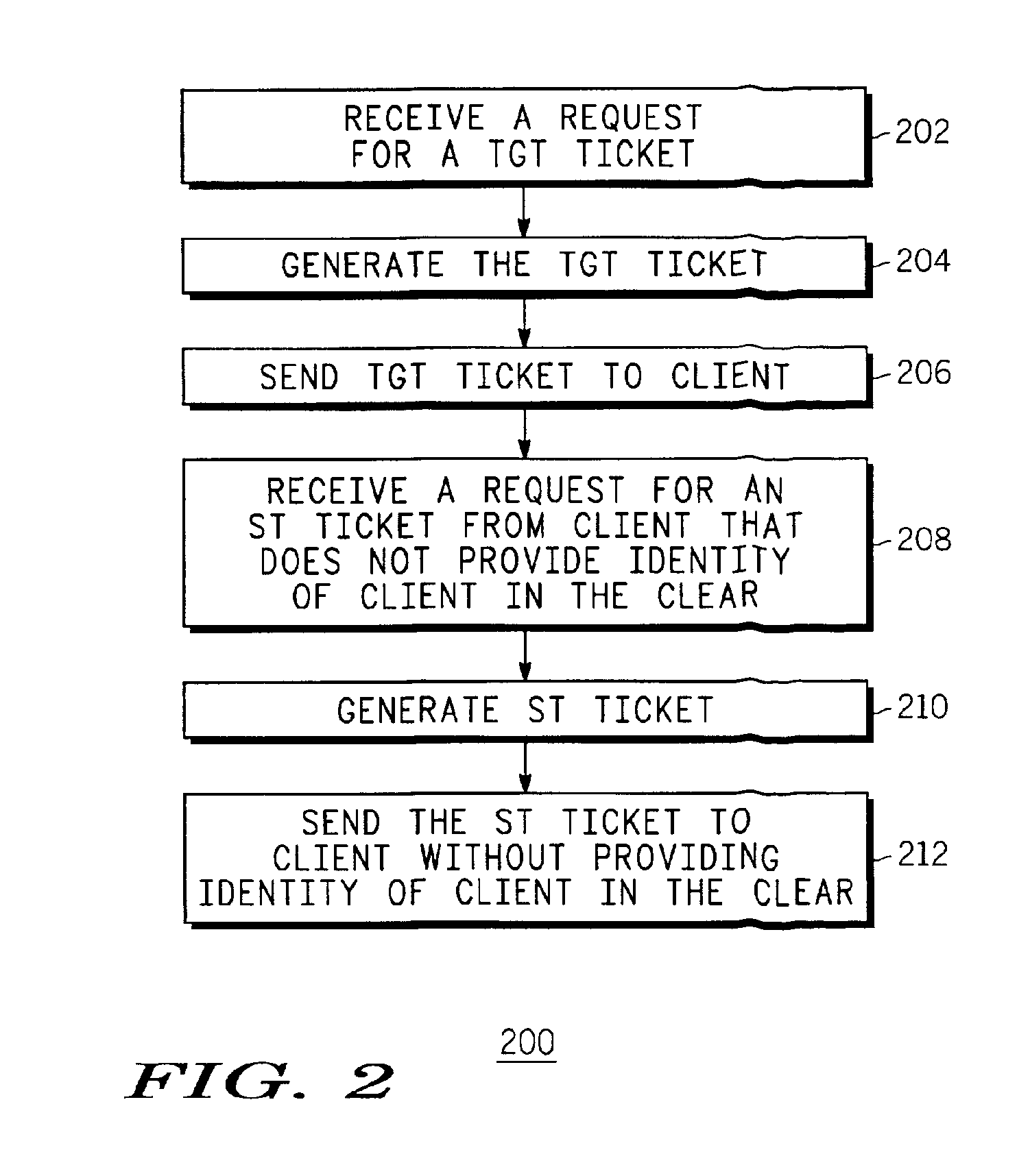 Method and system for providing client privacy when requesting content from a public server