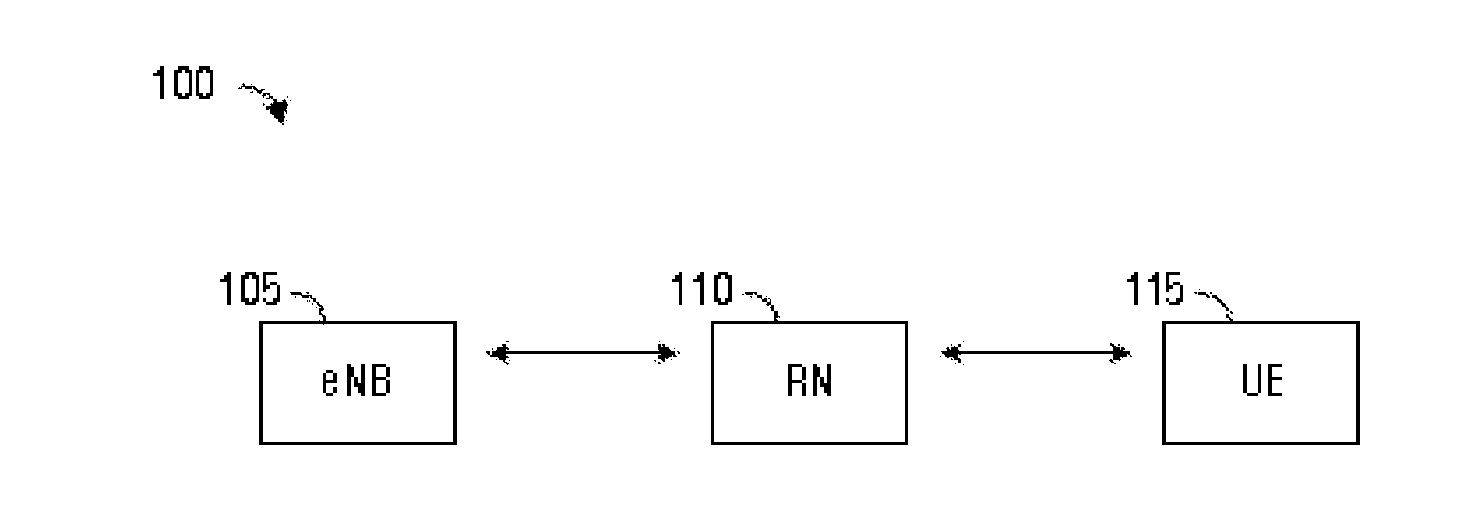 System and Method for Transmitting Control Information