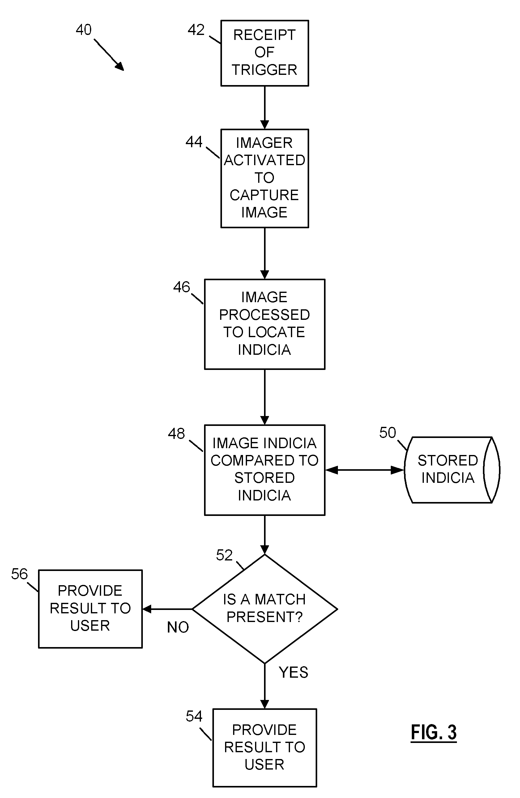 System and method for logo identification and verification