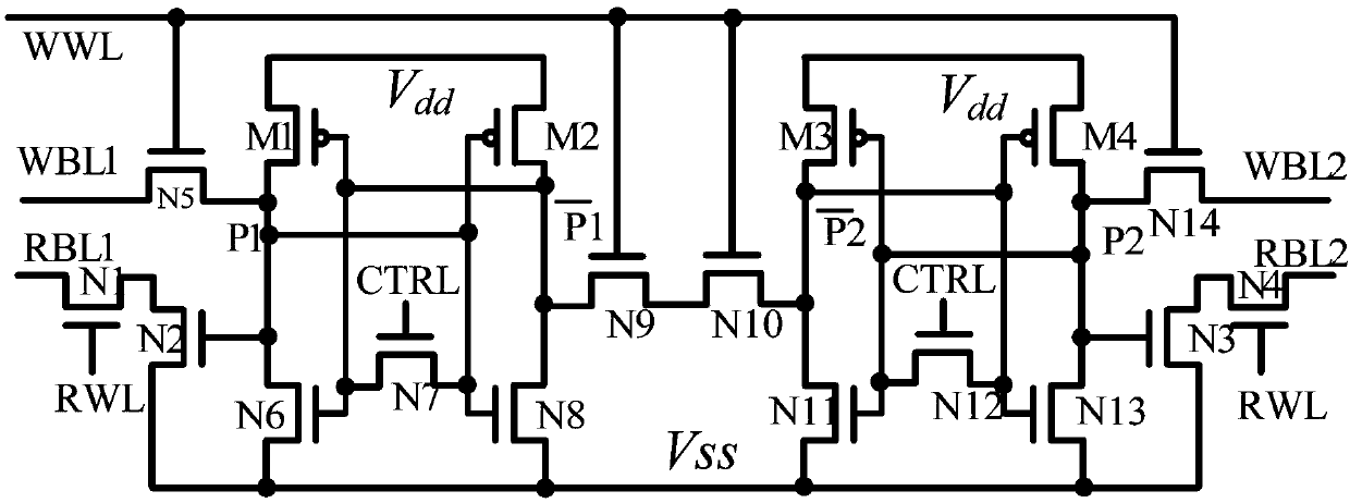 Twin-storage type multi-valued physically unclonable function circuit
