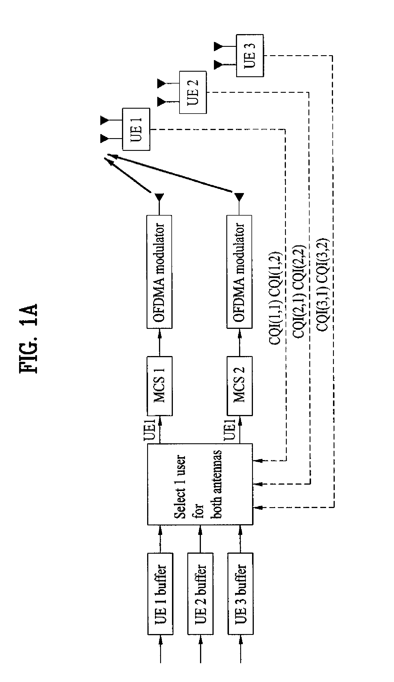 Method of transmitting using phase shift-based precoding and apparatus for implementing the same in a wireless communication system