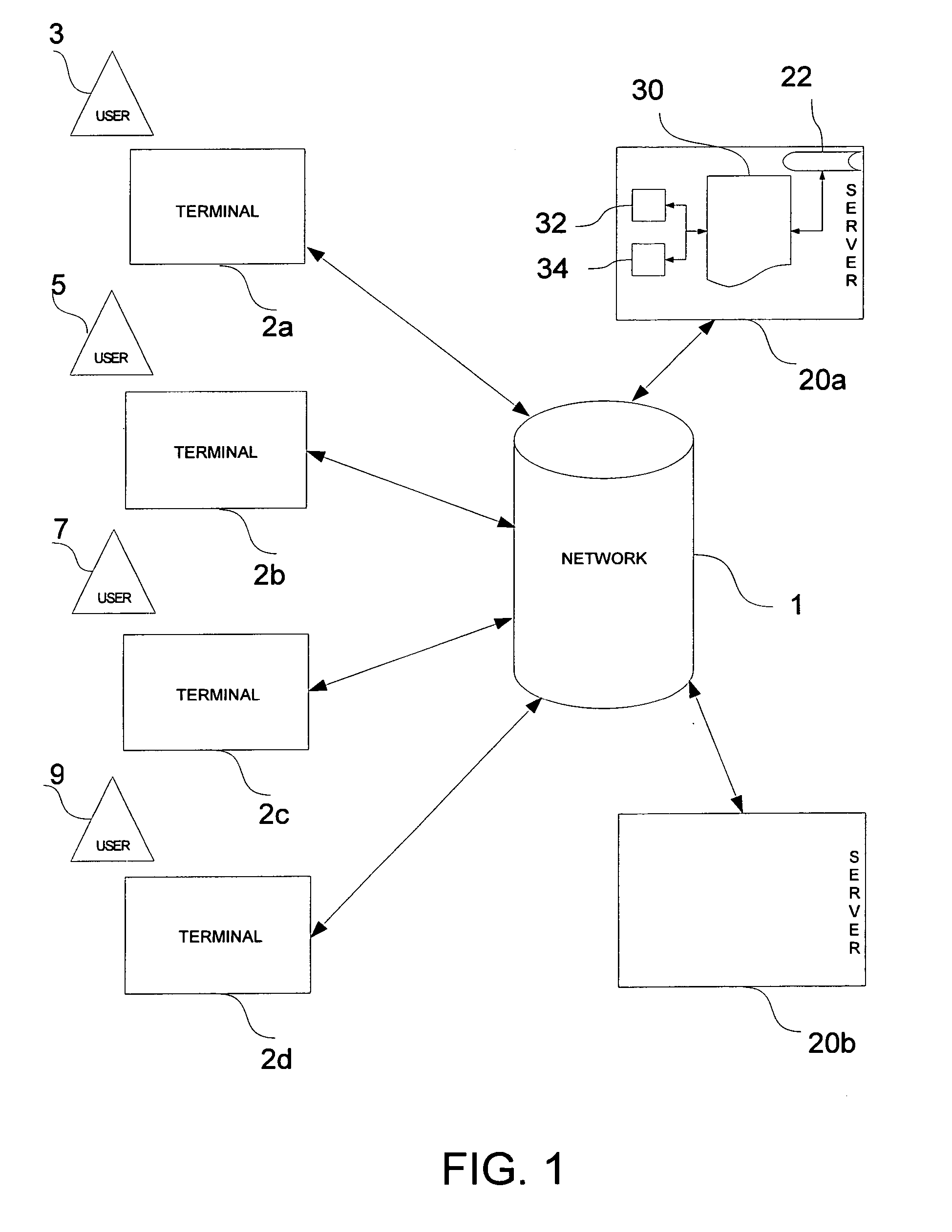 Secure microprocessor and method
