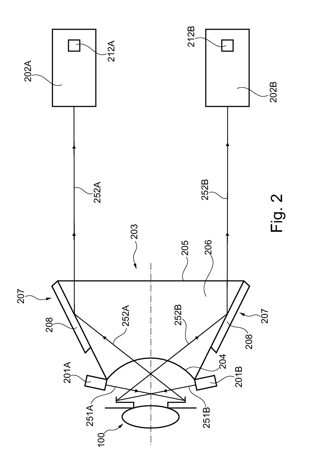 Optical equipment for observation of the iridocorneal zone, methods of measuring and/or evaluating the iridocorneal zone