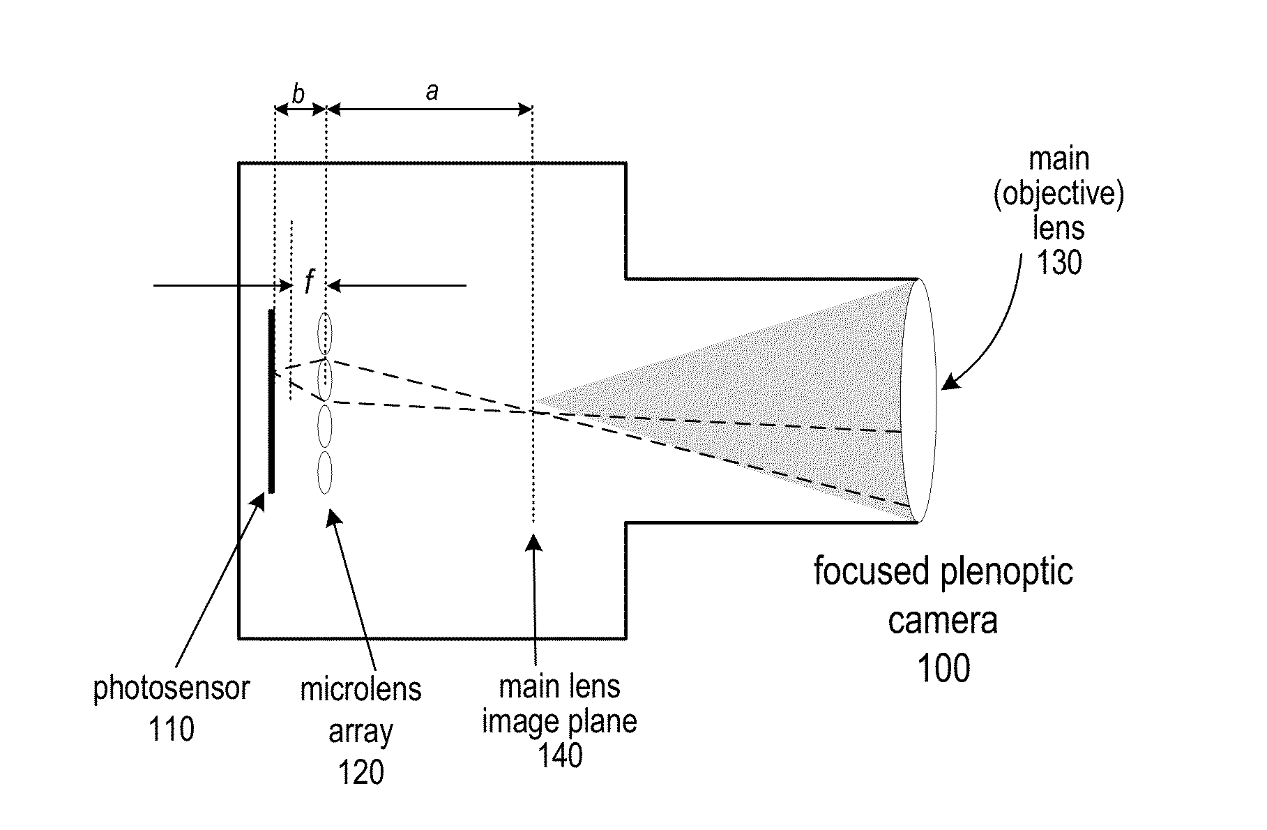 Methods, Apparatus, and Computer-Readable Storage Media for Blended Rendering of Focused Plenoptic Camera Data