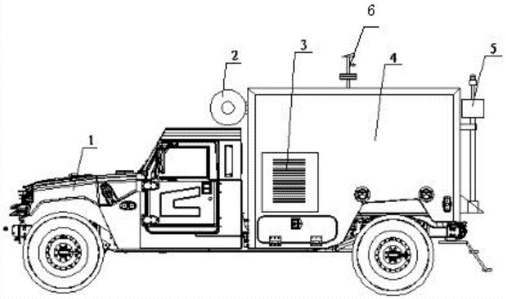 Engine-driven emergency pollution detection vehicle