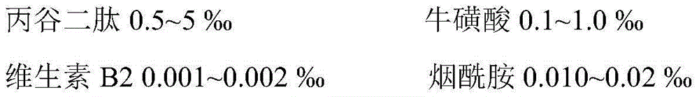 Healthy L-alanyl-L-Glutamine beverage and preparation method thereof