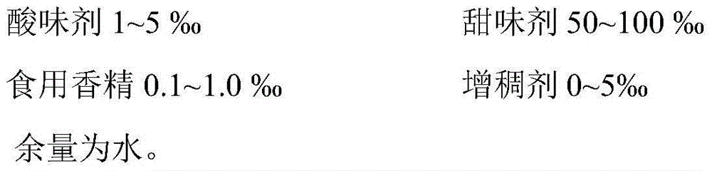 Healthy L-alanyl-L-Glutamine beverage and preparation method thereof