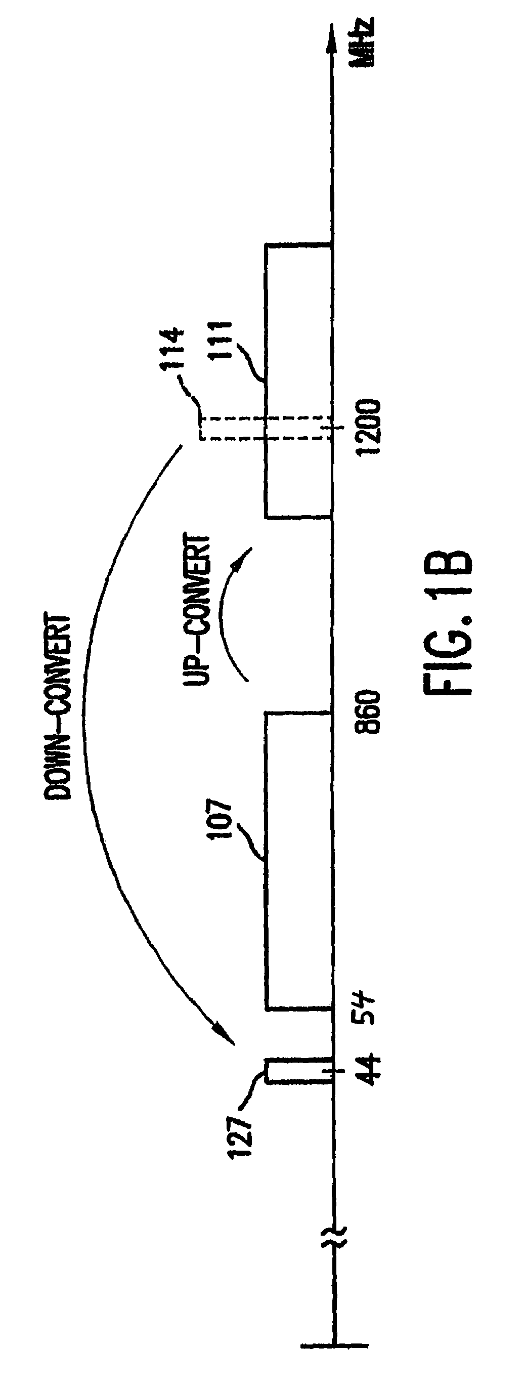 Apparatus and method for feed-forward image rejection in a dual conversion receiver