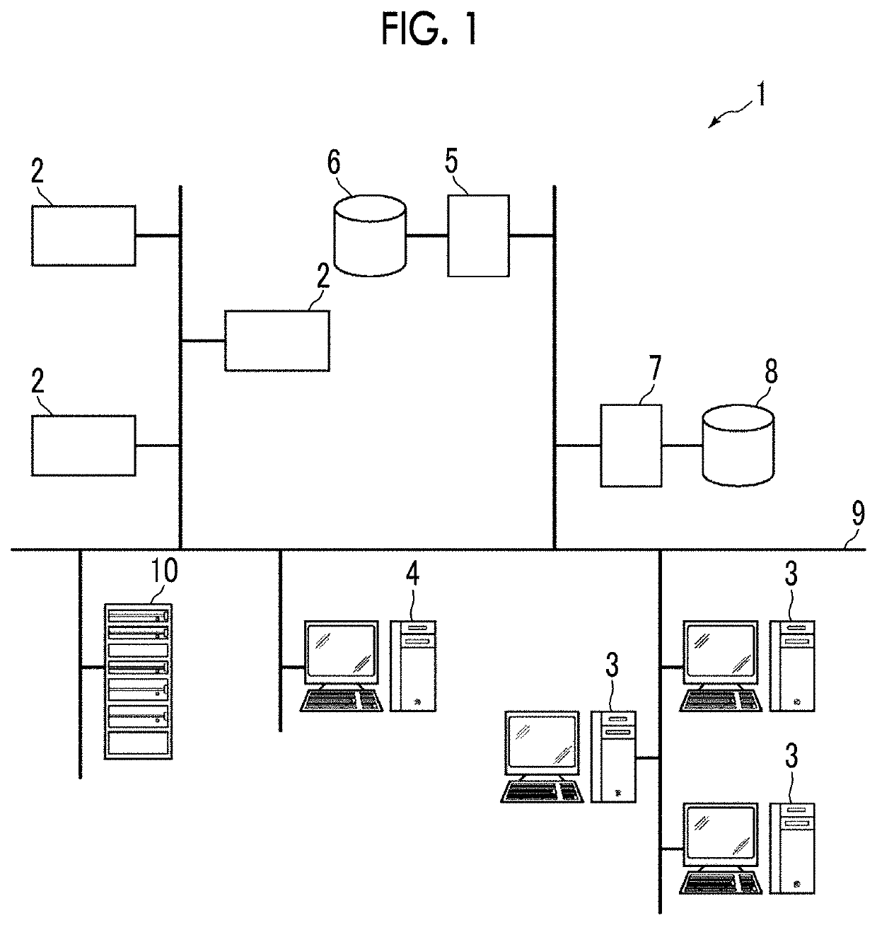 Warning device, warning method, and warning program