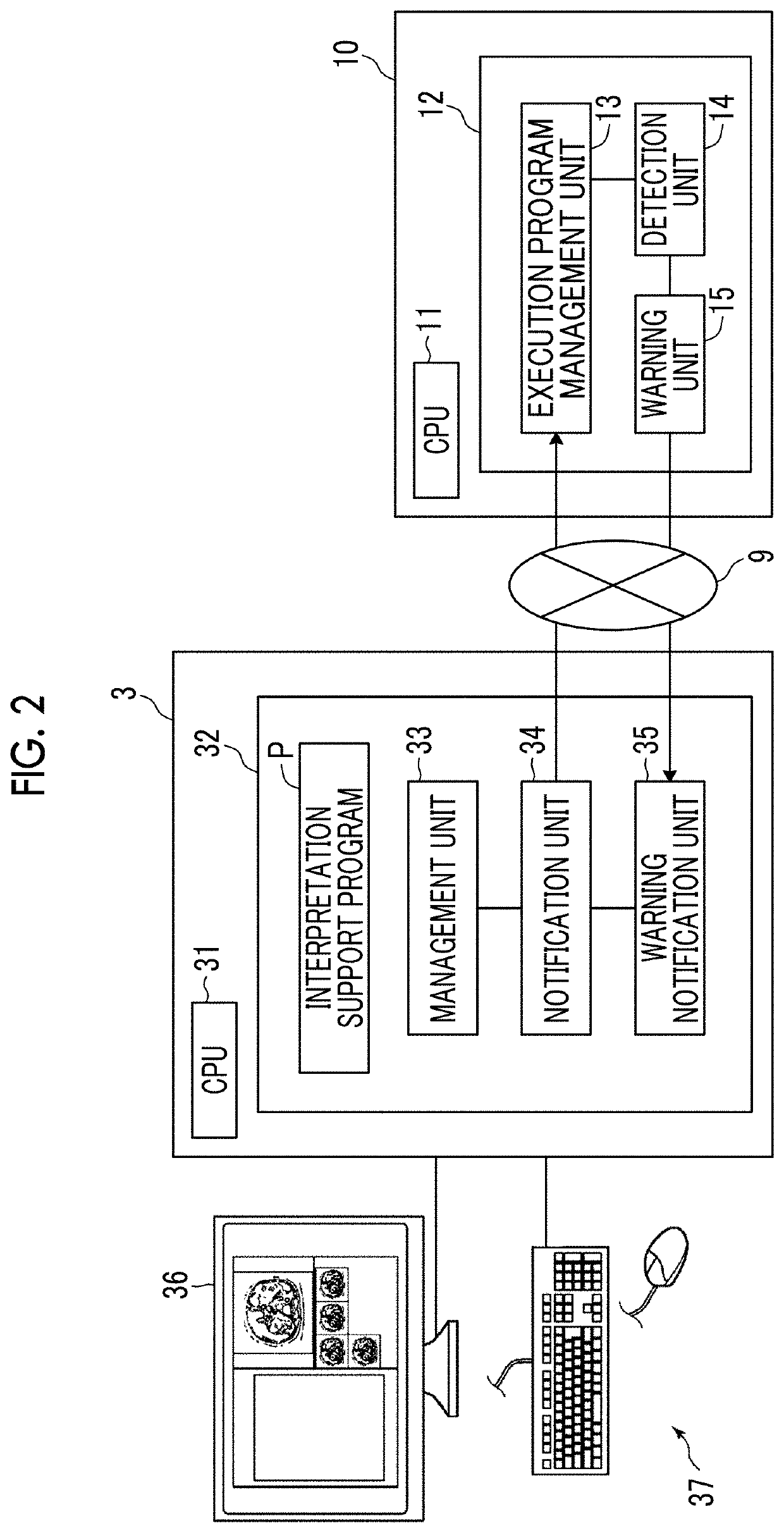 Warning device, warning method, and warning program