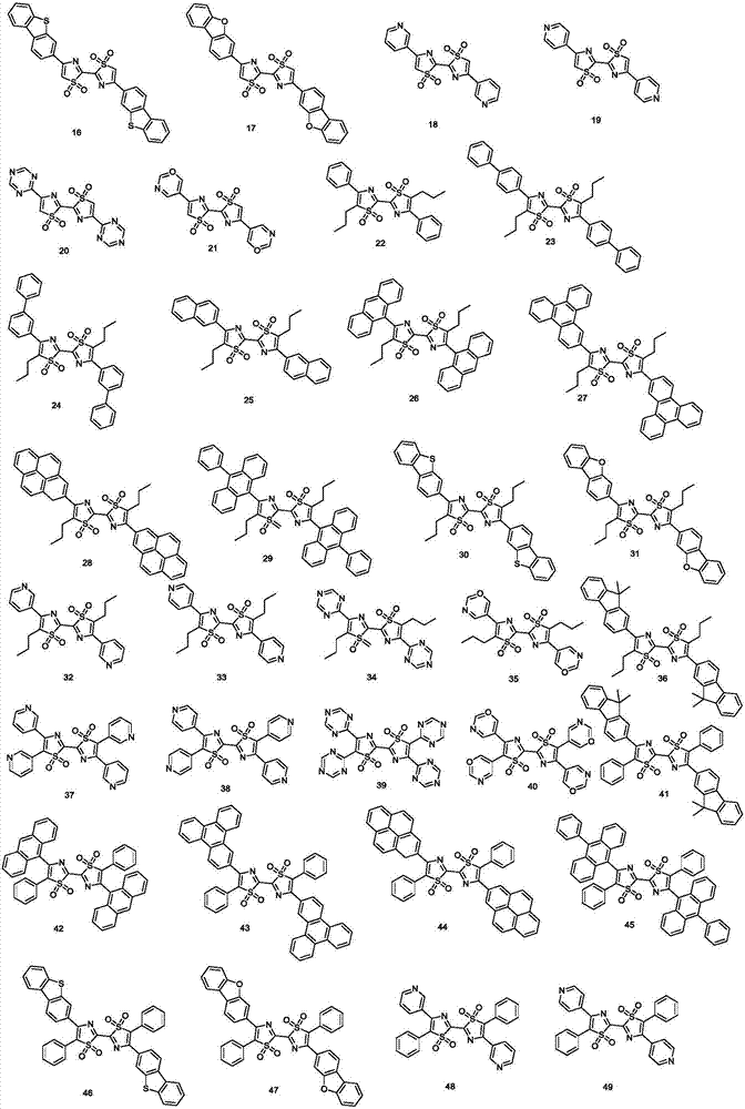 Organic light-emitting material in thiazole oxide derivative structure and organic light-emitting device prepared from organic light-emitting material